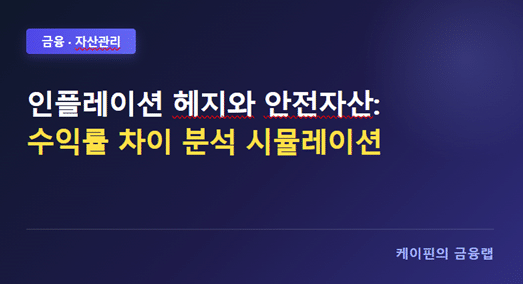 인플레이션 헤지와 안전자산: 수익률 차이 분석 시뮬레이션
