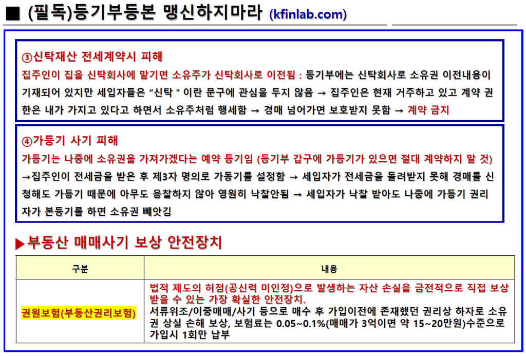 권원보험(부동산권리보험) 활용법