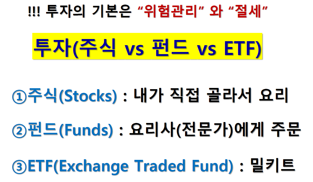 주식 vs 펀드 vs ETF 차이 요리에 비유