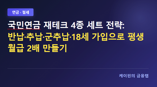국민연금 재테크 4종 세트 전략: 반납·추납·군추납·18세 가입으로 평생 월급 2배 만들기