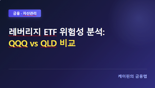 레버리지 ETF 위험성 분석: QQQ vs QLD 비교